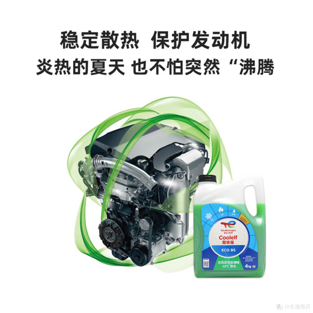 道达尔-35度绿色防冻液！汽车水箱四季通用的安心之选