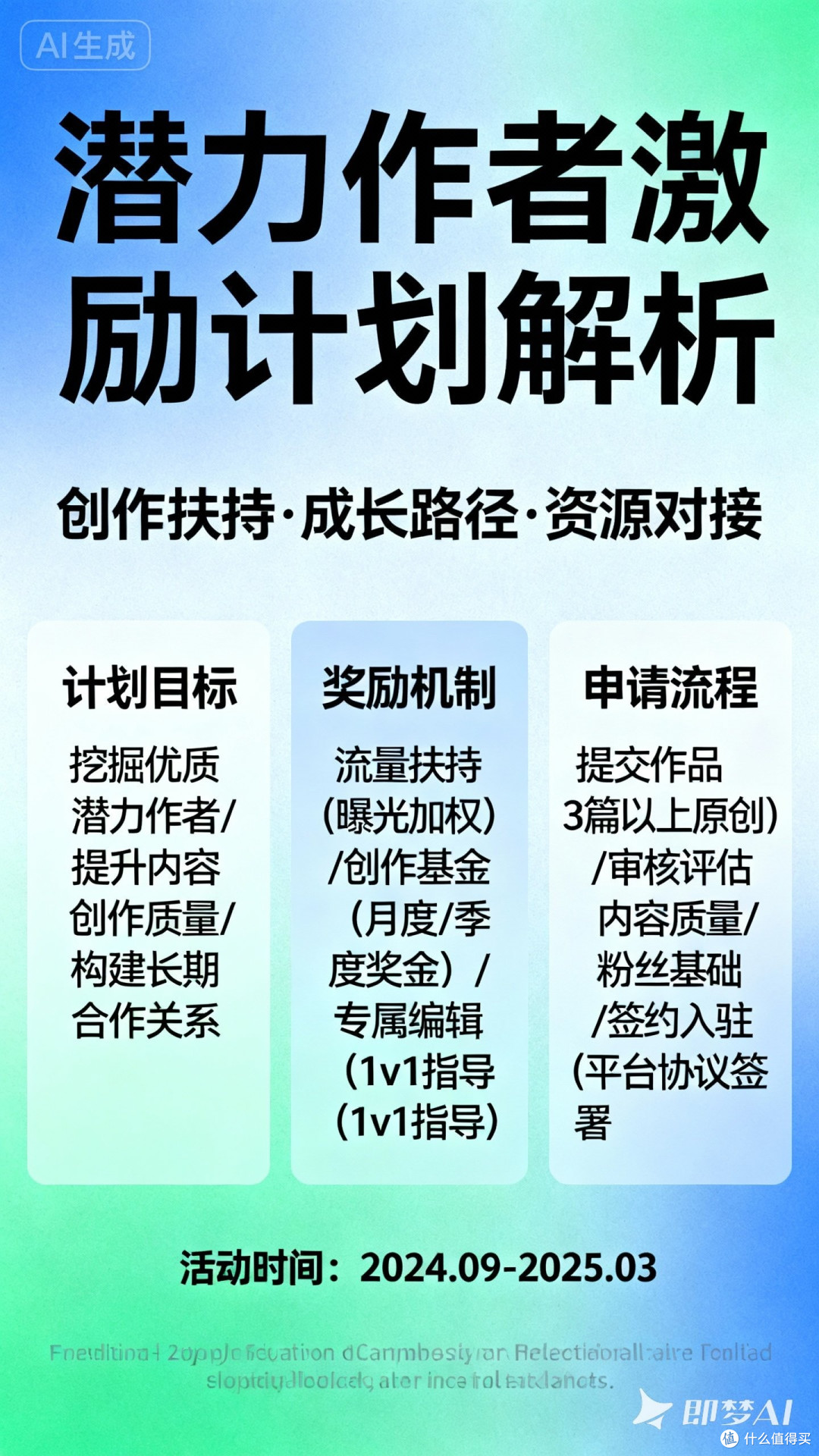 潜力作者激励计划解析