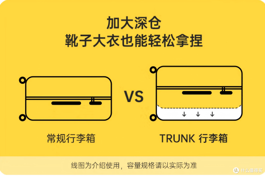 极简出行,要优雅,更要色彩—地平线8号新品Trunk系列24寸旅行箱