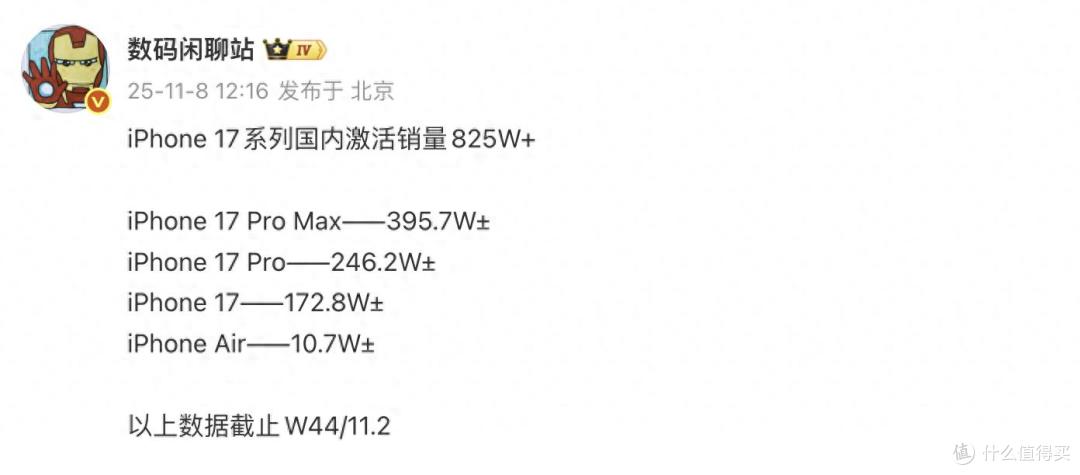 iPhone17系列:又卖爆了