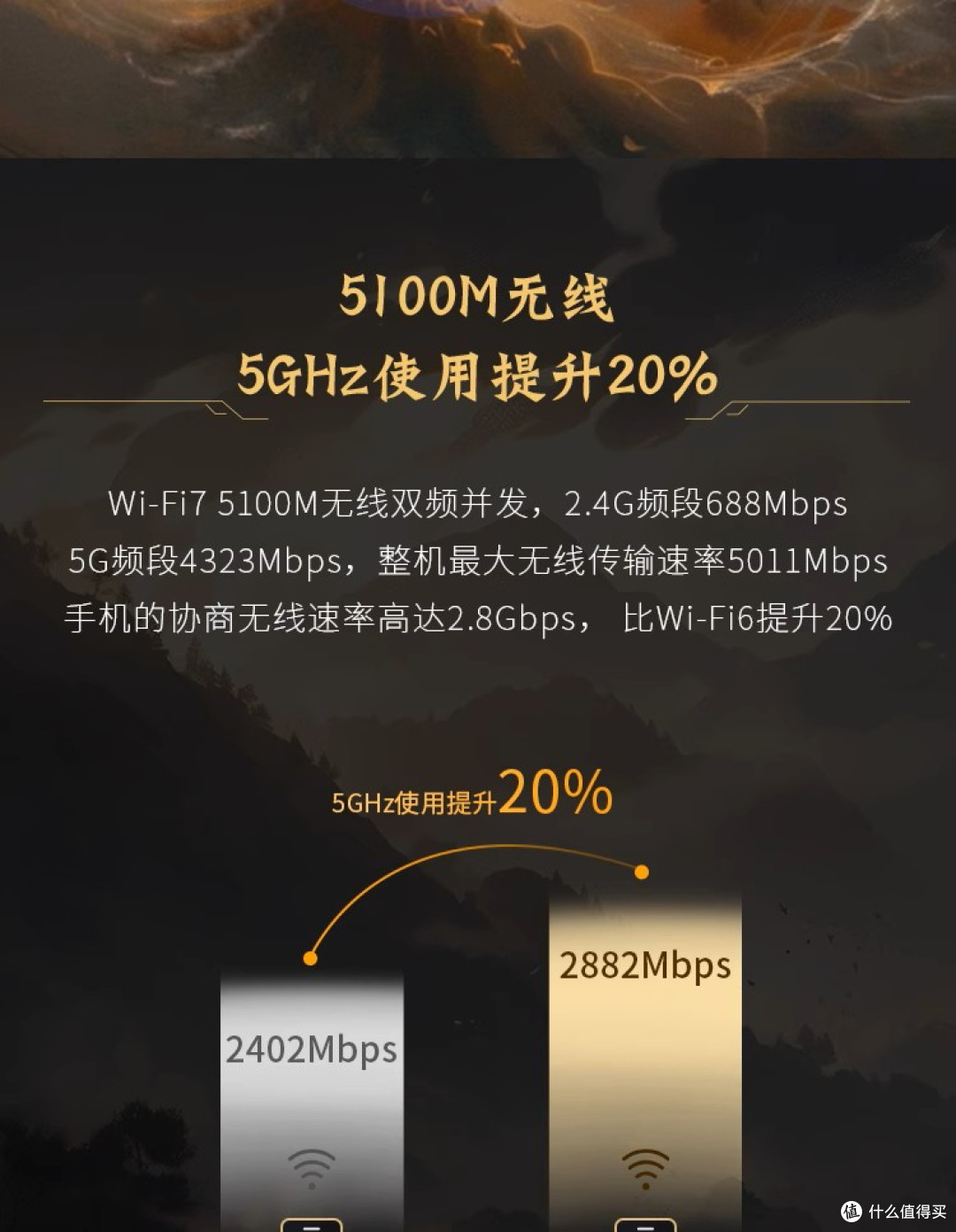 左右逢源也是“原”,BeeconMini AC5原神启动