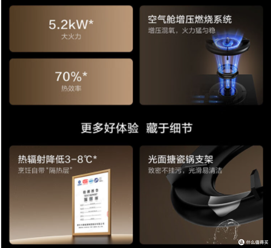 ‍方太03-TEK20燃气灶：猛火与安全，守护家的每一刻烟火