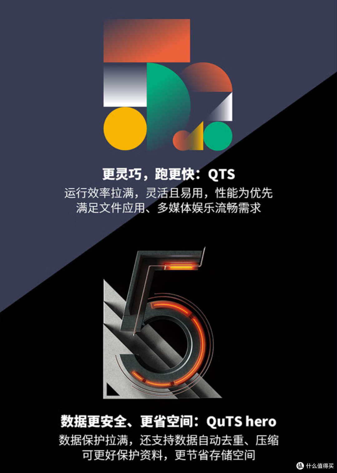 不止是能联网的硬盘!家用NAS选购扫盲推荐(文末附款式推荐)