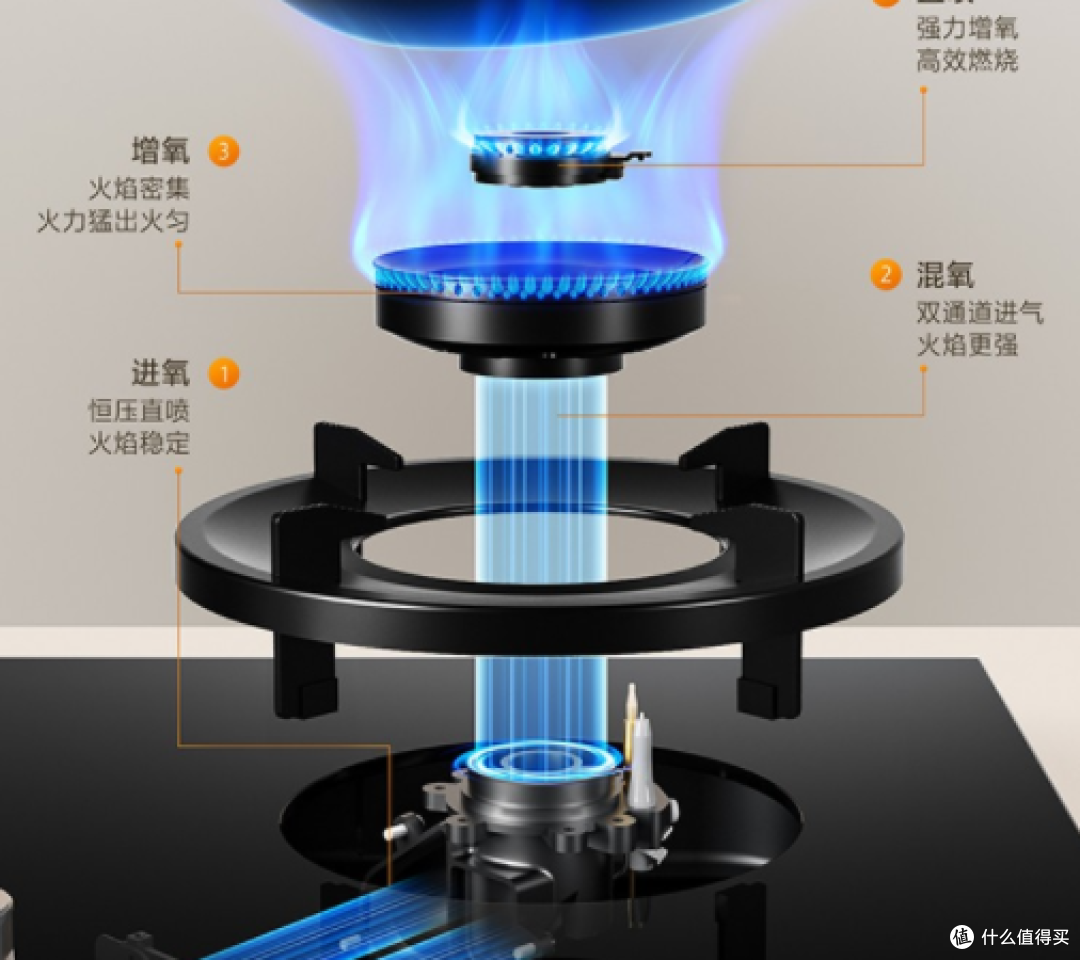 海尔麦浪燃气灶:猛火护锅防干烧,畅享安心烹饪时光