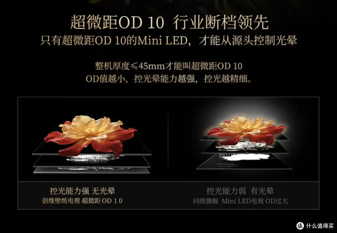 创维A7F Pro为什么是双11最值得买的电视之一?