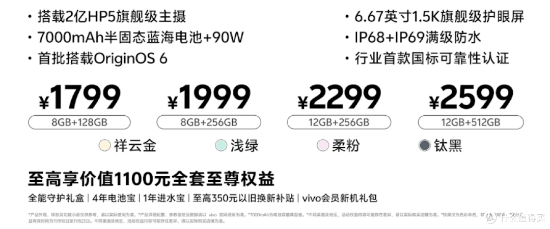 vivo Y500 Pro的2亿像素相机+7000mAh电池,只要1799元?