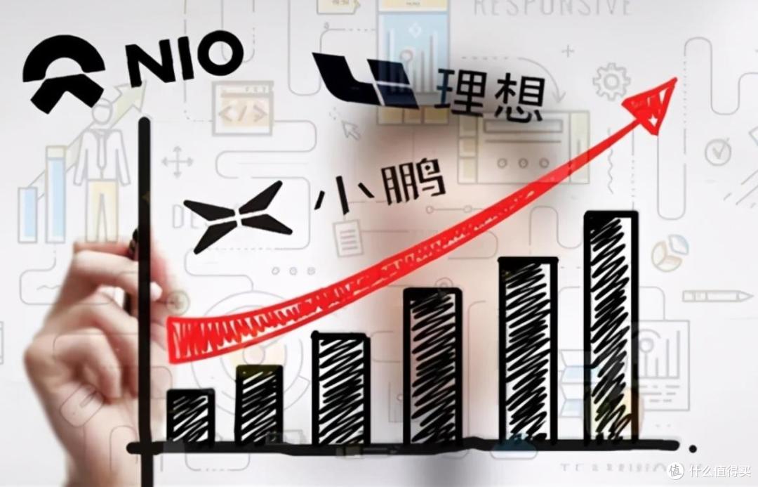 蔚小理,又重新坐回了同一张桌子