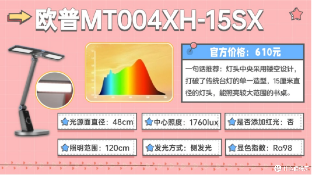 儿童护眼台灯是智商税吗？2025年护眼灯选购指南
