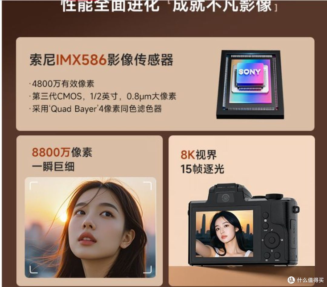彩族8800万像素双摄数码相机,8K视频,触摸屏Wifi,防抖!