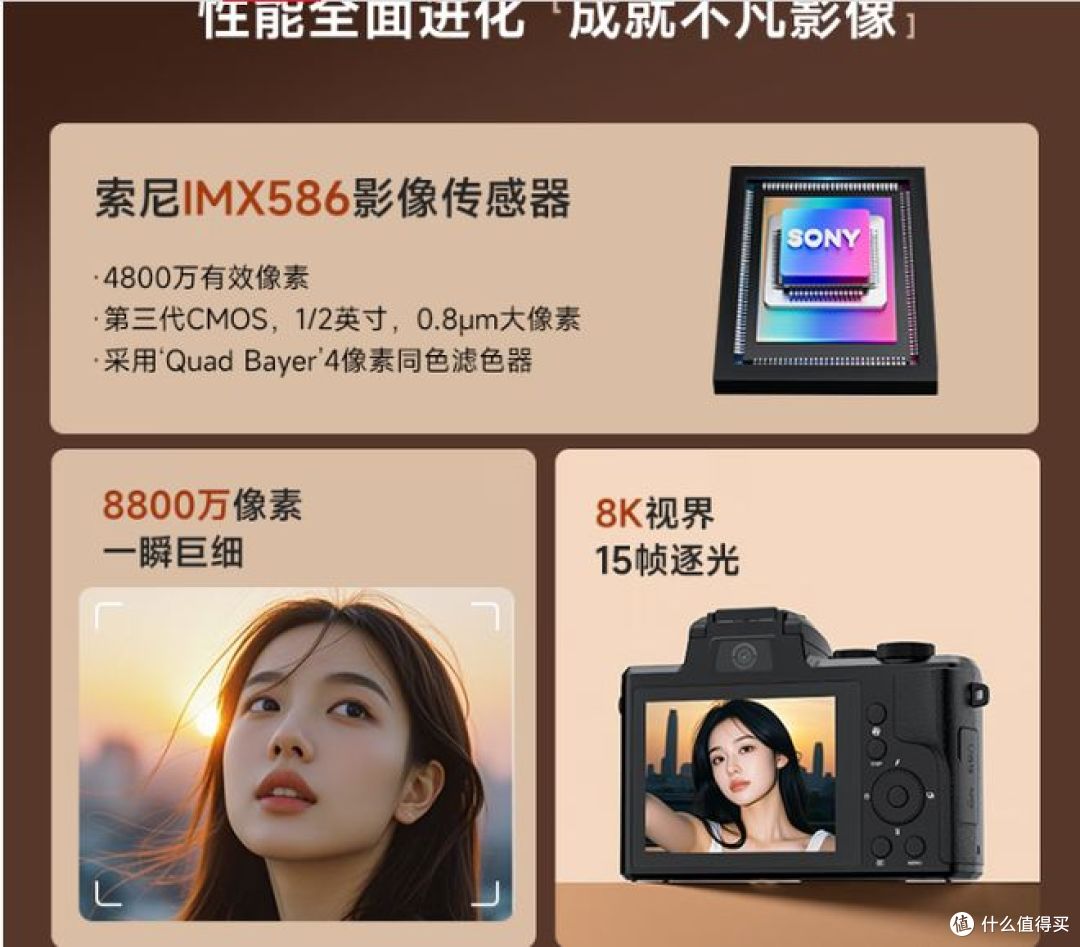 彩族8800万像素双摄数码相机,8K视频,触摸屏Wifi,防抖!