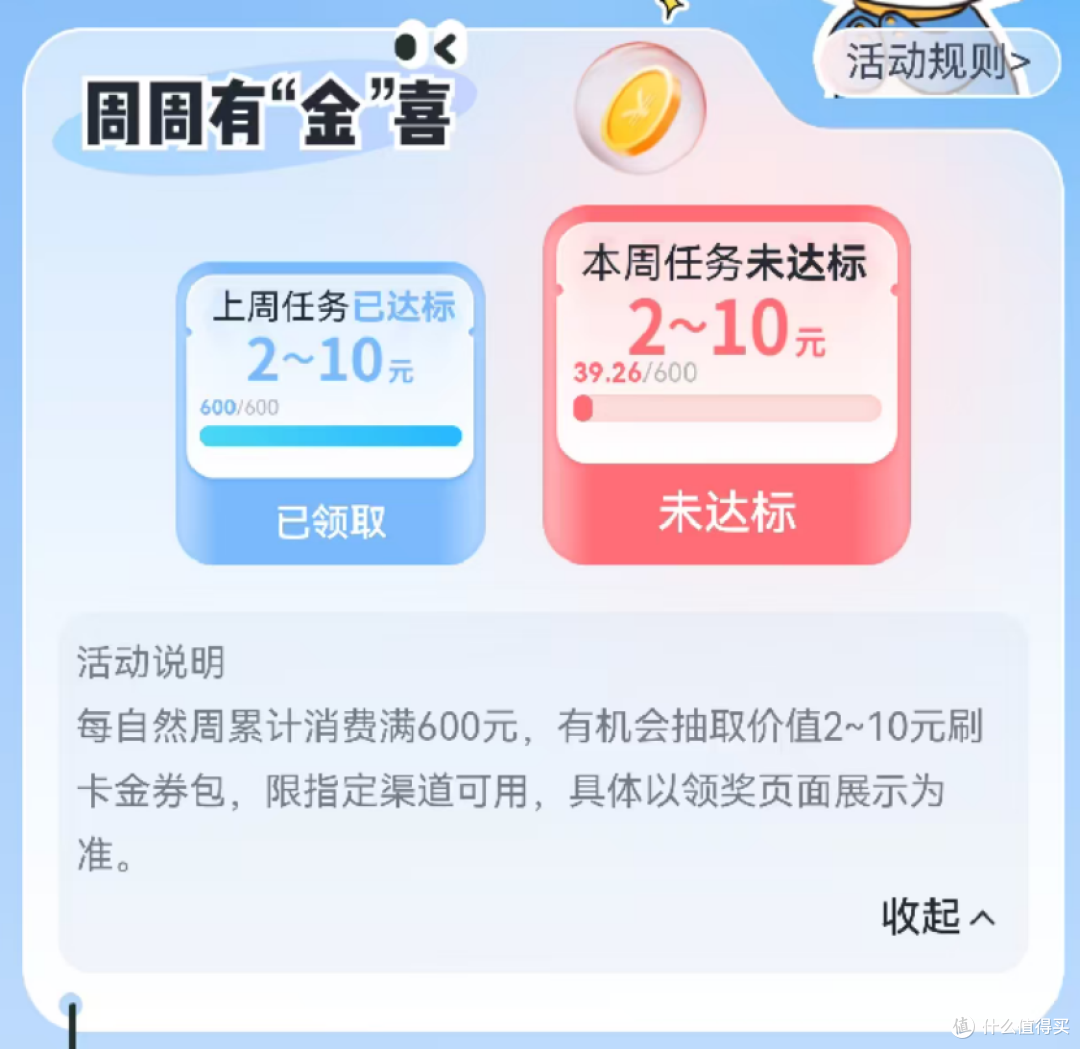 卡圈年末大考倒计时!权益自然年的好卡,你有入手吗?