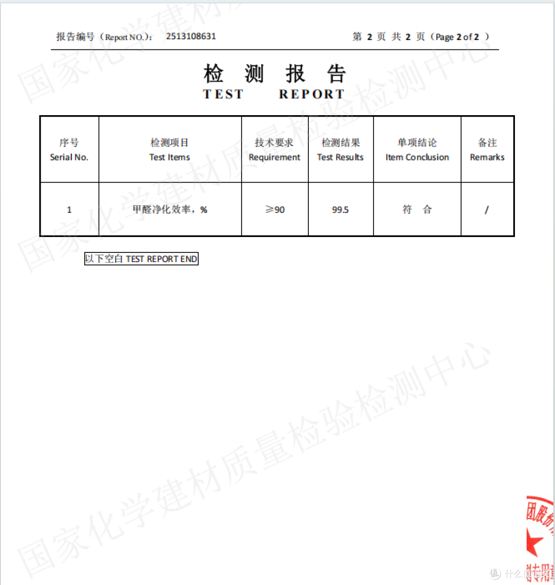 甲醛清除剂哪款好?怎么选?