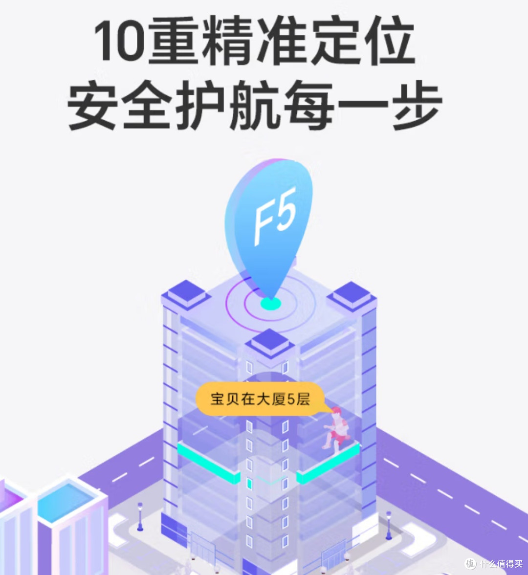 荣耀亲选WhizKid儿童手表2i 曙光蓝 电话手表 10重精准定位  