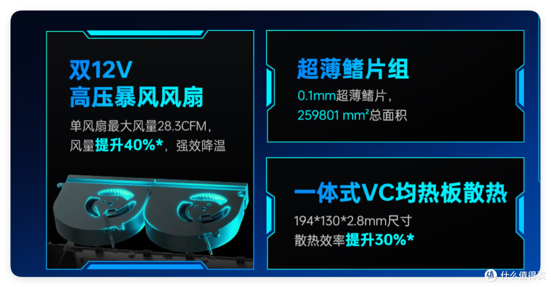 Windows迷你主机也到一万多,雷神这类独显小主不多!