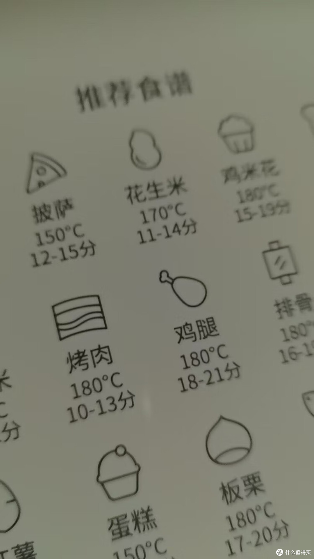 顶部食谱助力厨房新手变大厨