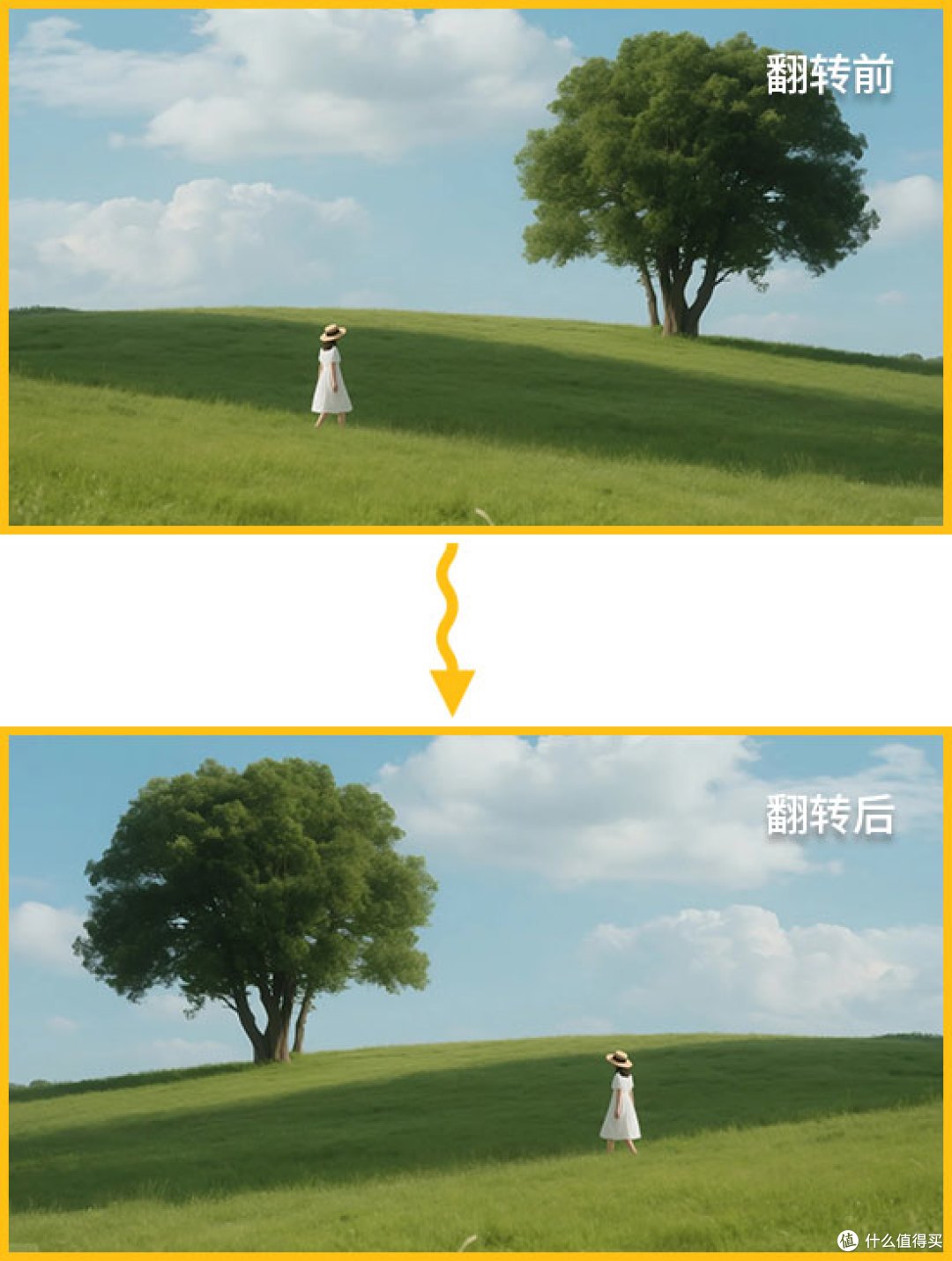 十款视频制作软件排行榜，视频剪辑的八个技巧