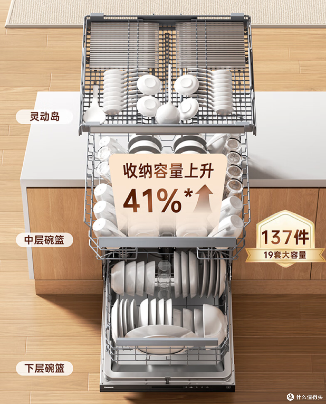 哪种洗碗机更适合家用?2025年四类主流洗碗机对比:差别一目了然