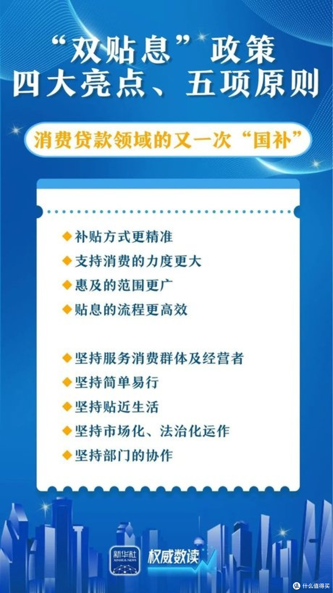 双十一国补消费贷怎么省?