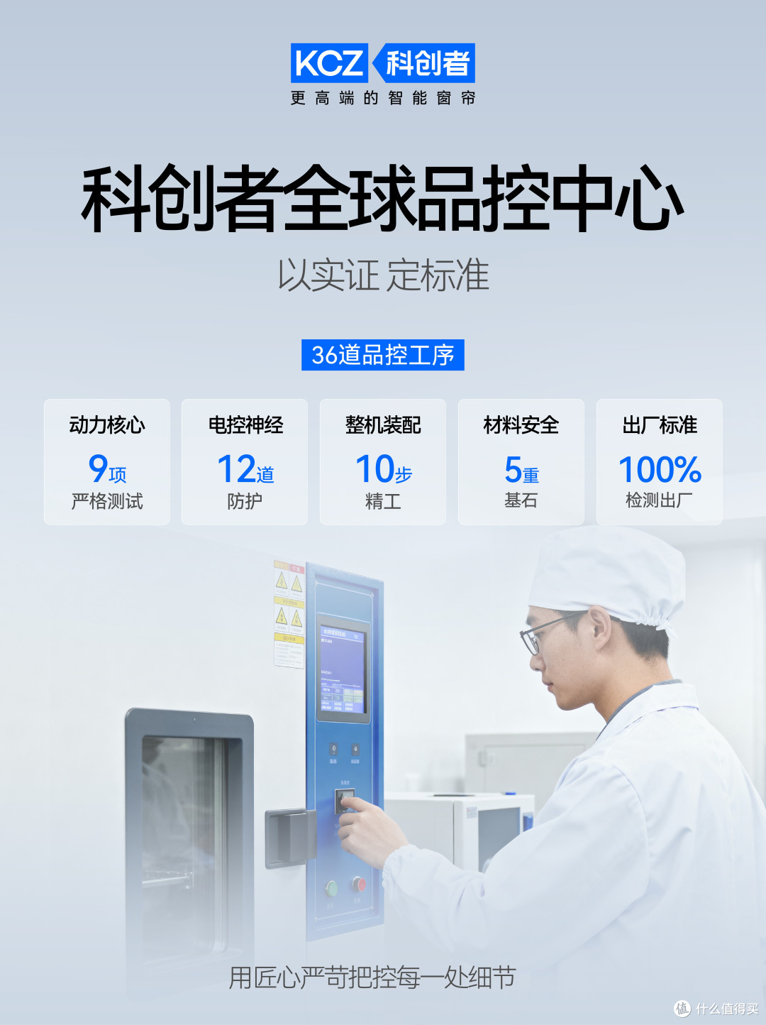 1763012618162401.jpg 2025电动窗帘哪个品牌好,应该怎么选?