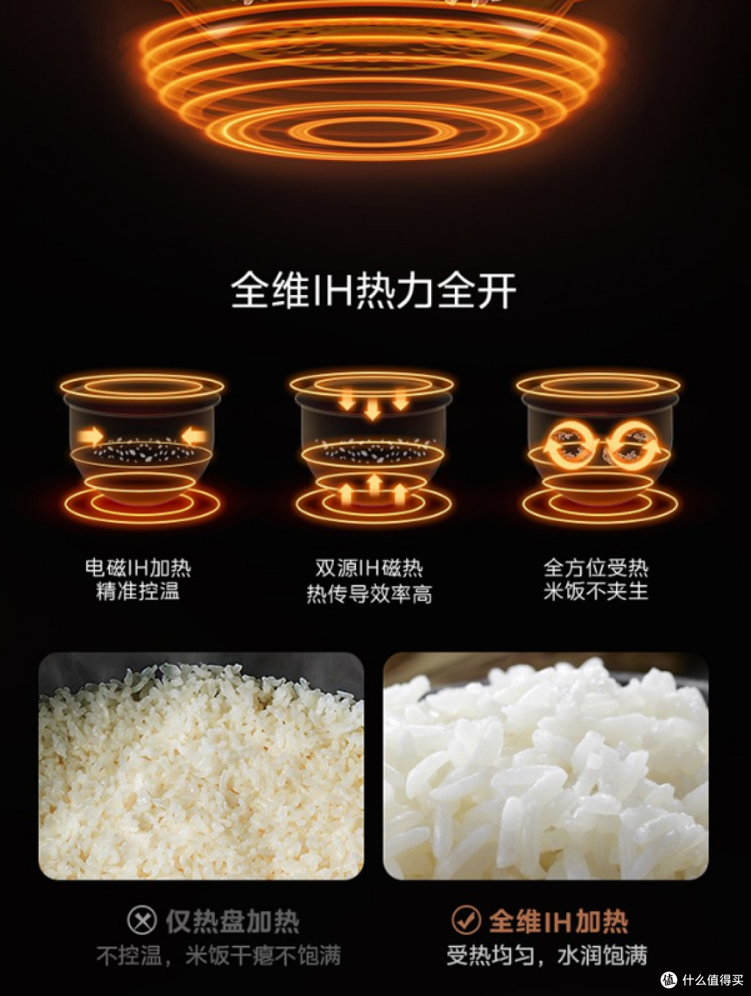 松下SR-DD051D-W电饭煲:三餐烟火里的实用小确幸