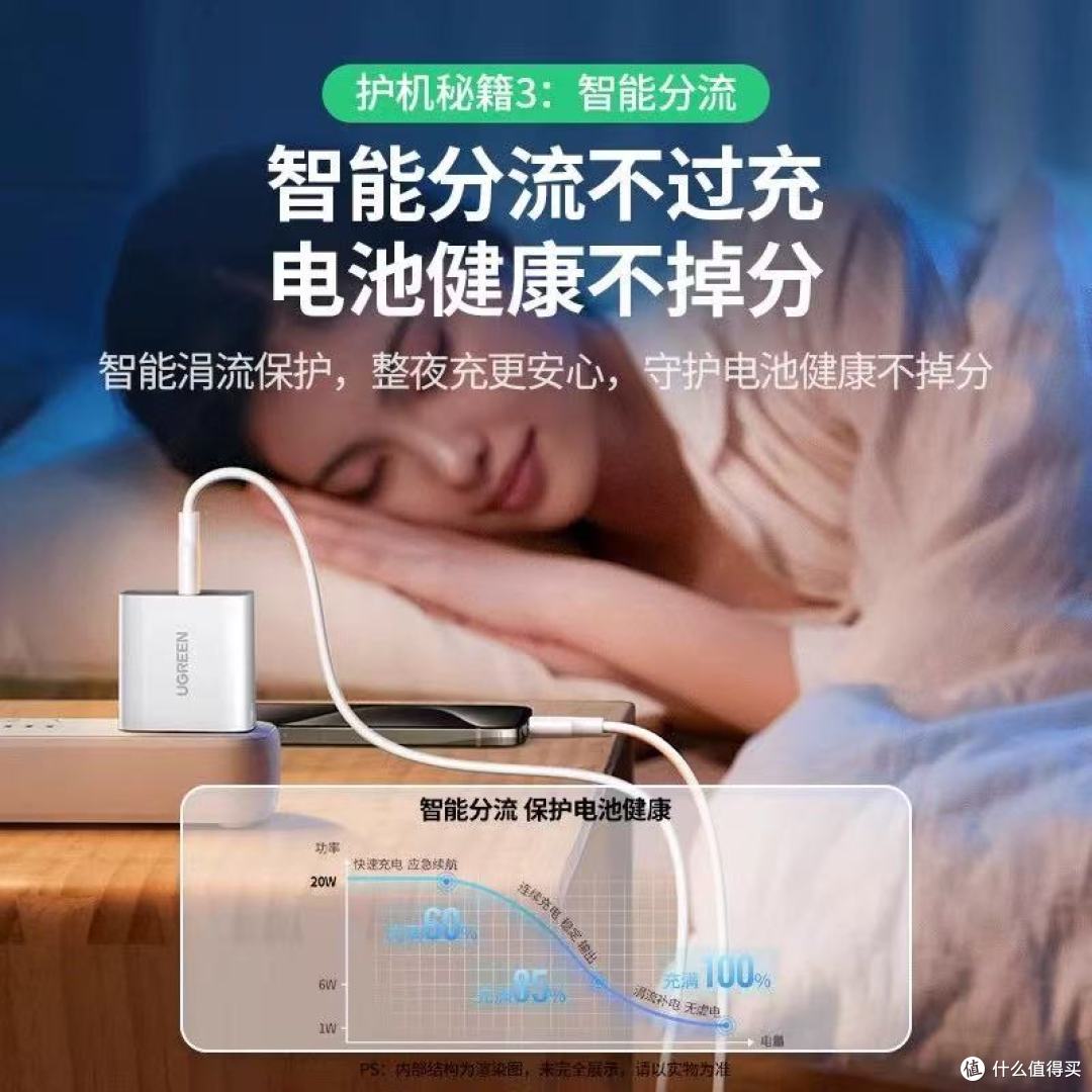 绿联PD30W充电器实测!iPhone15Pro/16/17党闭眼入