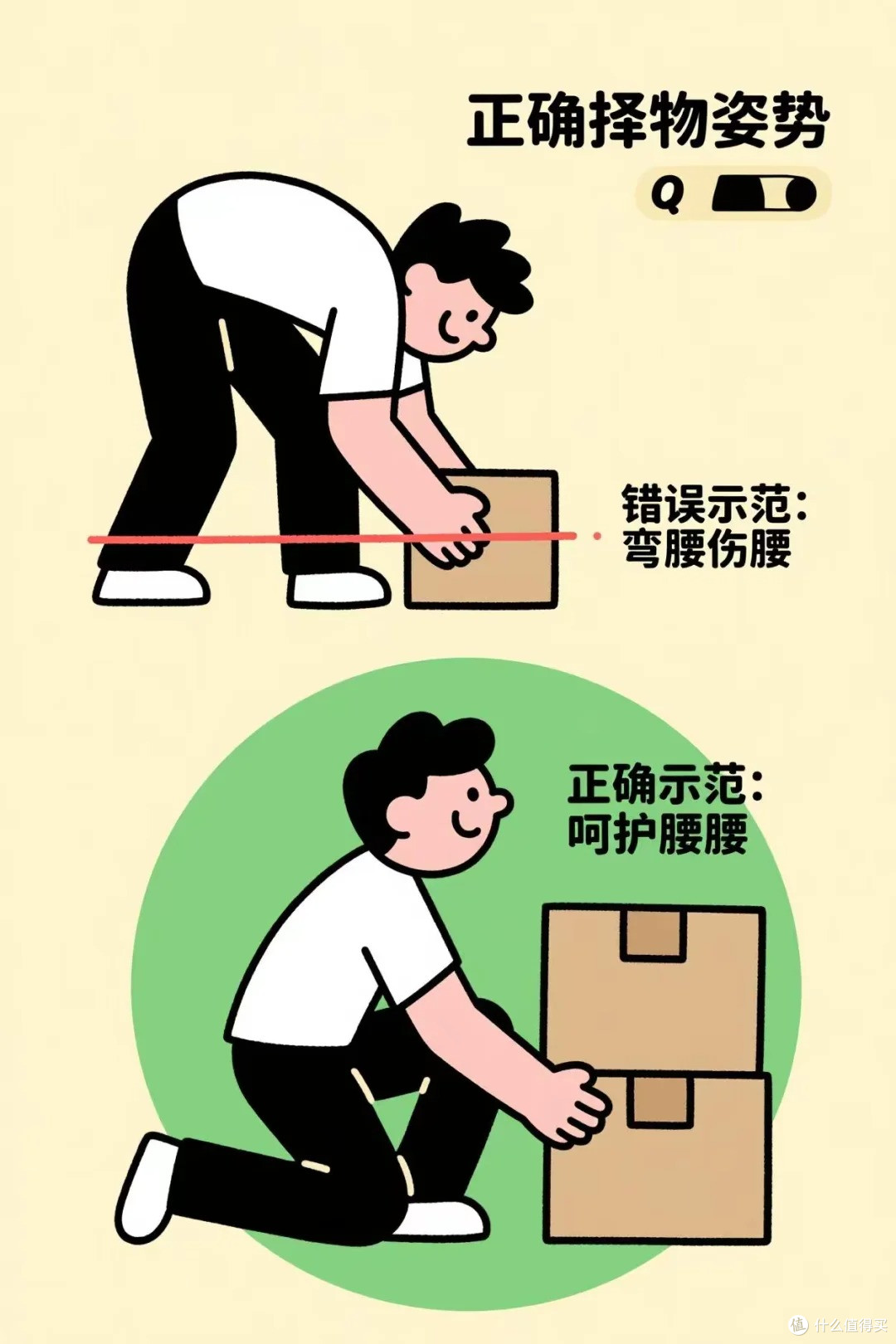 腰椎间盘突出恢复，最笨的办法也是最有效的！