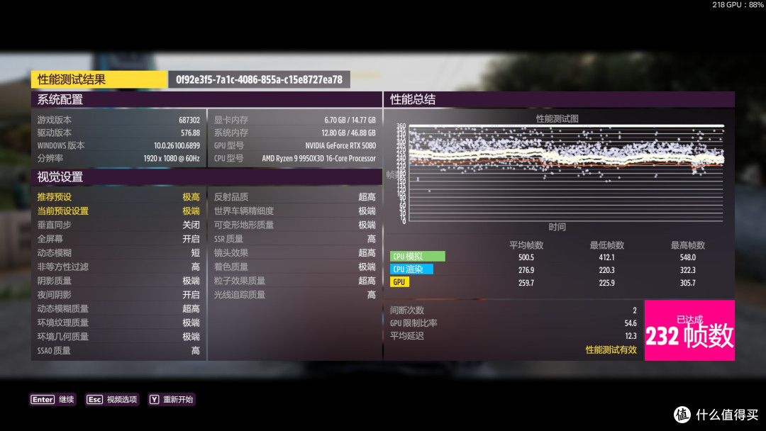 让锐龙9000享受高频快感!微星B850MPOWER主板测试