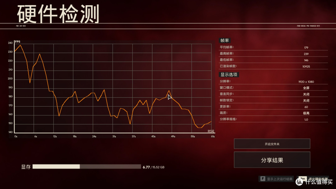 让锐龙9000享受高频快感!微星B850MPOWER主板测试