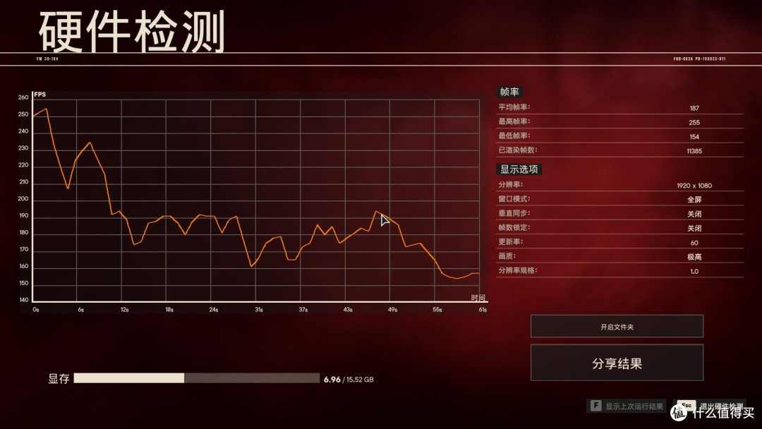 让锐龙9000享受高频快感!微星B850MPOWER主板测试
