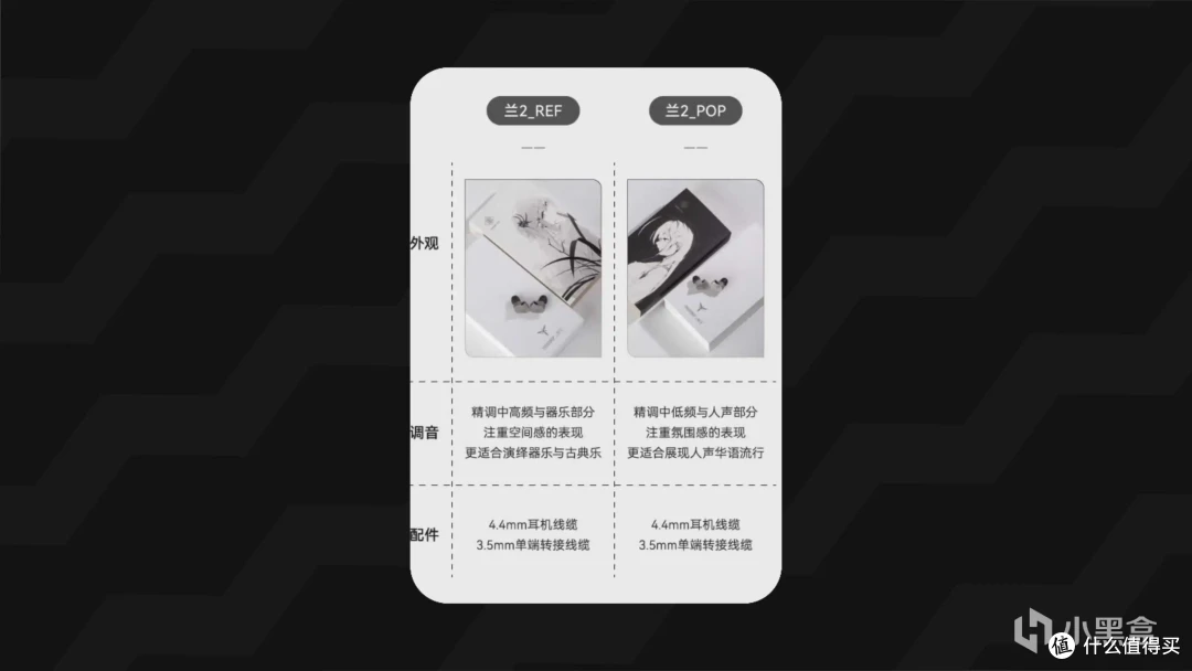 【实拍测试·拒绝PPT】双11-12HIFI耳机推荐合集