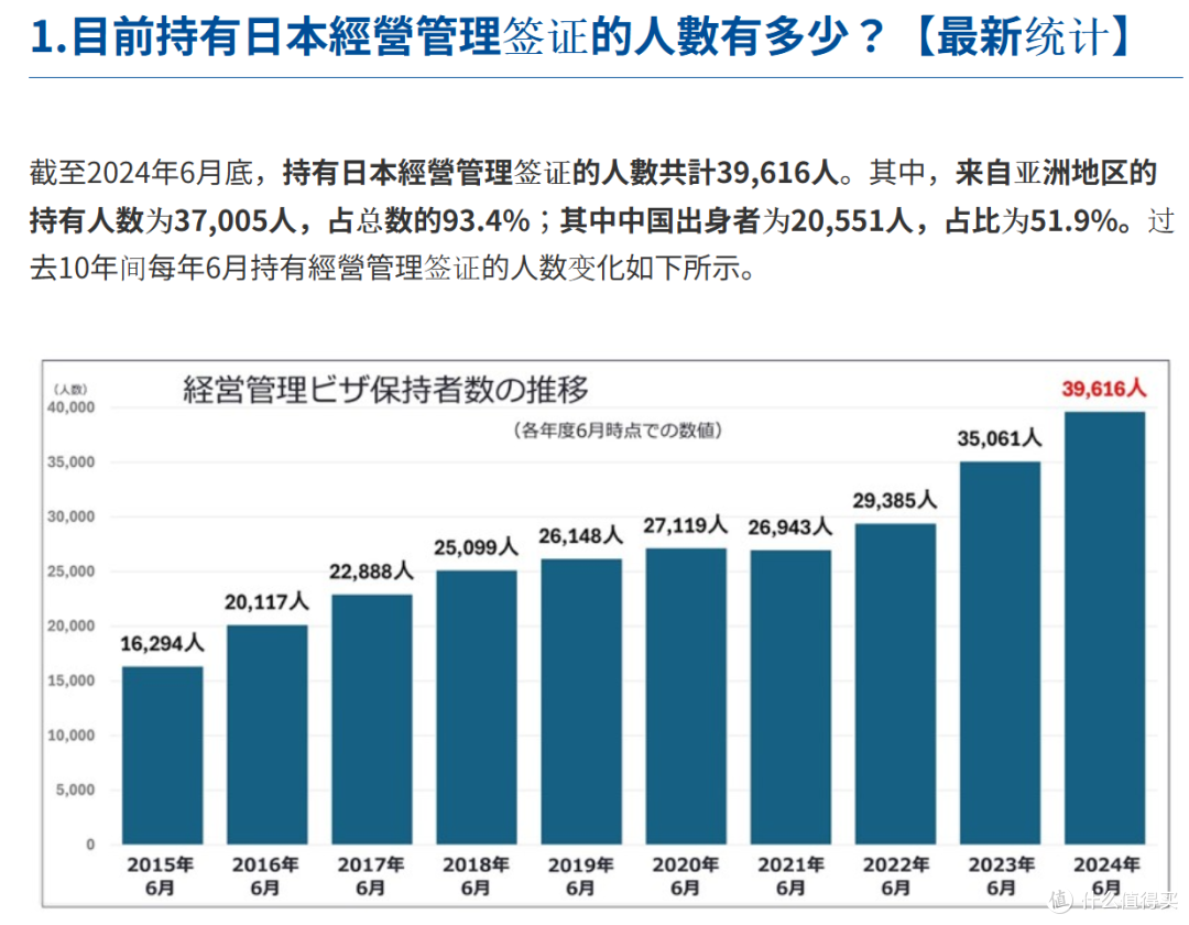 日本“清场”民宿,给酒店让路?