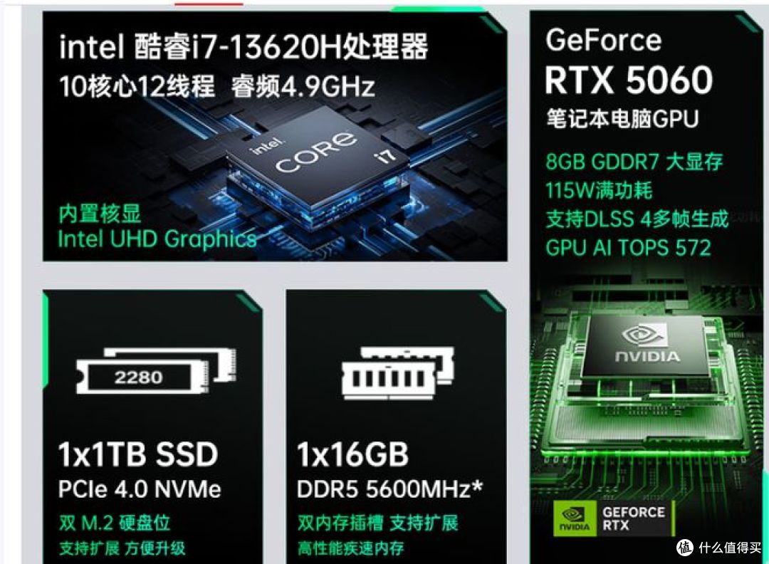 玩家战魂游戏游戏笔记本电脑,搭载13代酷睿i7高性能配置!