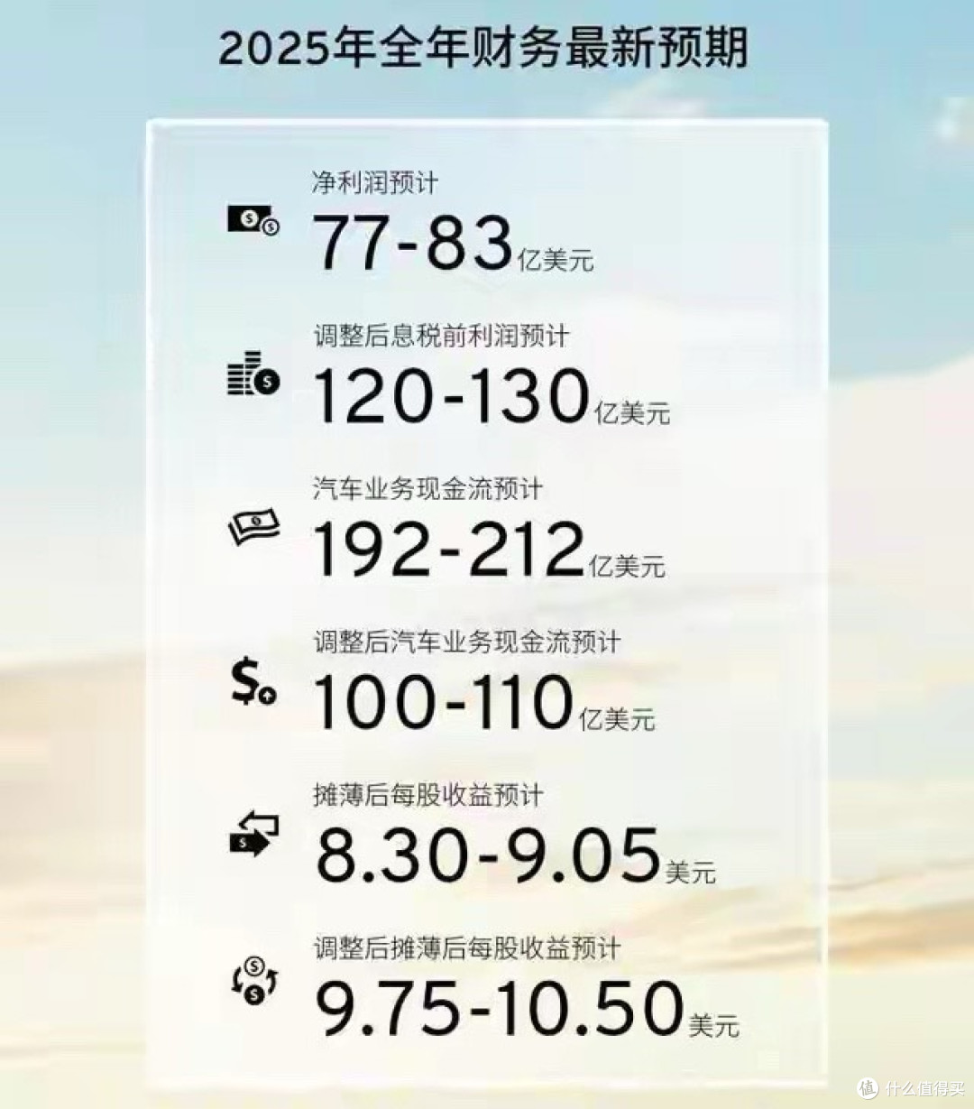 通用汽车下狠手:要求全球供应商“去中国化”!美企撤离潮要来了