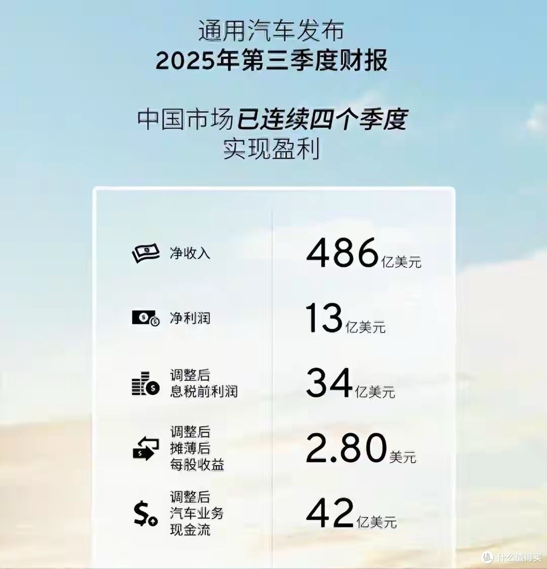 通用汽车下狠手:要求全球供应商“去中国化”!美企撤离潮要来了