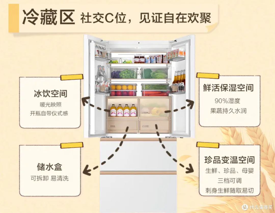 亲测!用海尔商城买家电,咋就这么省心?