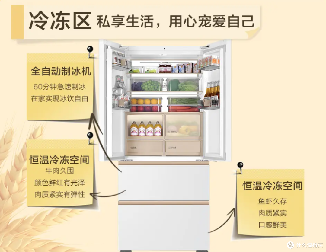 亲测!用海尔商城买家电,咋就这么省心?