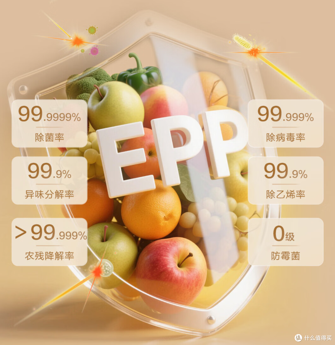 亲测!用海尔商城买家电,咋就这么省心?