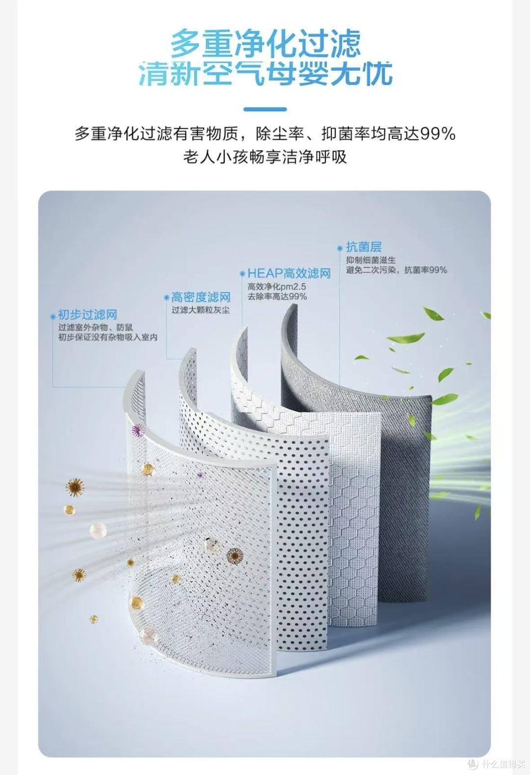 亲测!用海尔商城买家电,咋就这么省心?