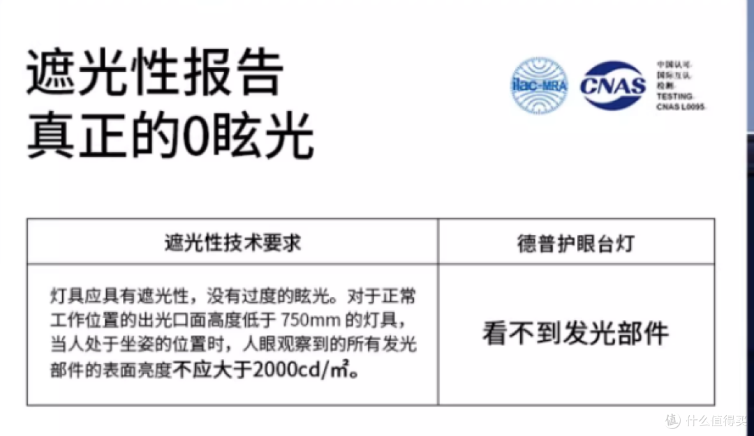 光线绵柔,隐形防眩更护眼,亲测好用的德普 Pro Plus护眼灯