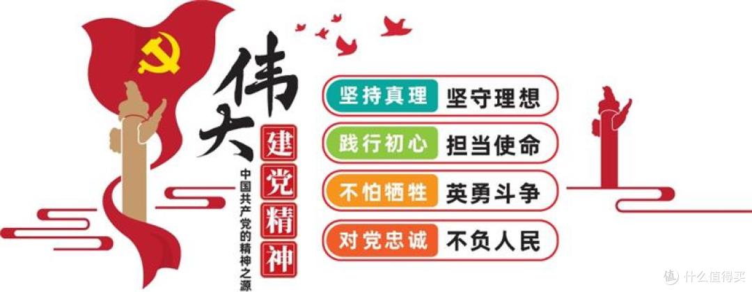 党建竞争力分析报告