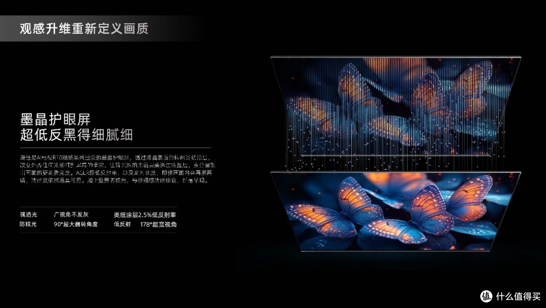 Mini LED+端侧AI双引擎   电视行业开启价值升级新赛道
