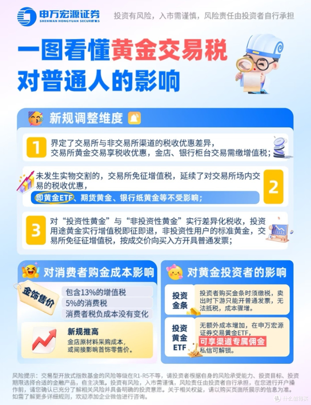 黄金税收新规落地，普通人投资黄金：避坑指南与优选路径_贵金属_什么值得买