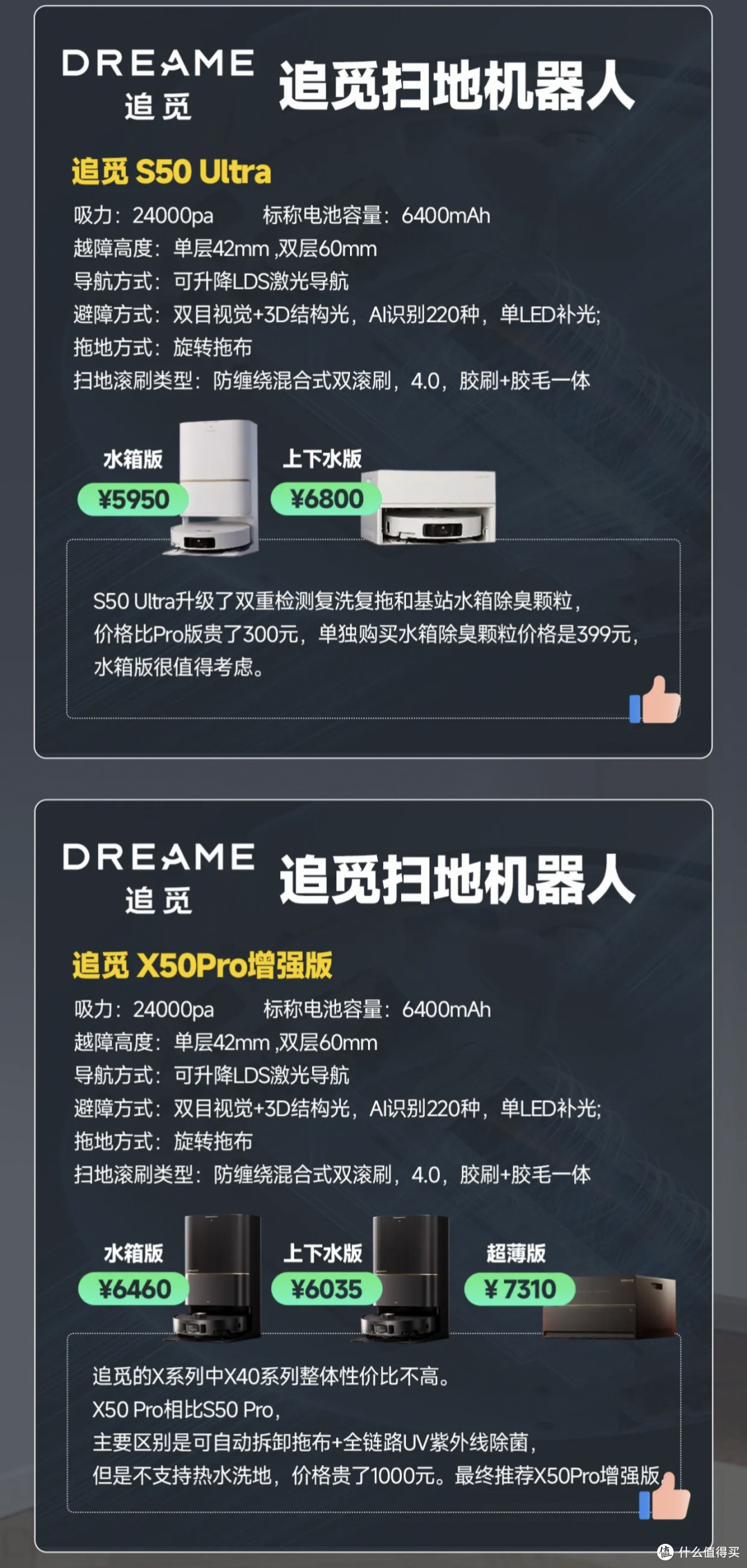 2025年你买了扫地机器人吗？扫地机器人必选推荐！