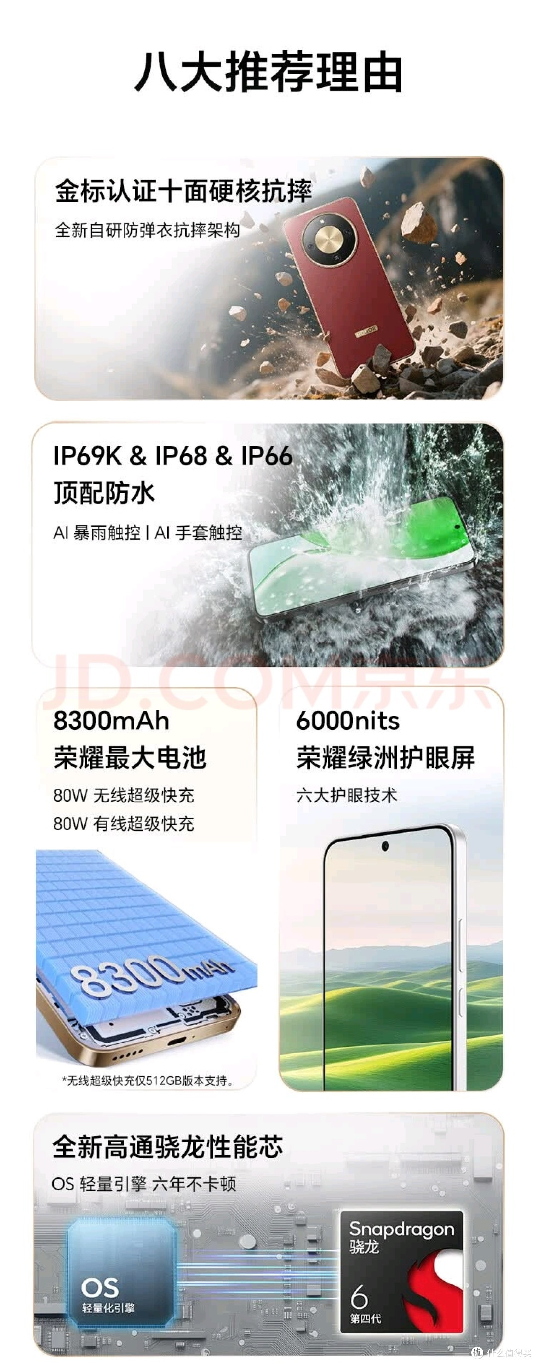新品 荣耀X70 8+128 幻夜黑 金标十面抗摔 8300mAh 好看