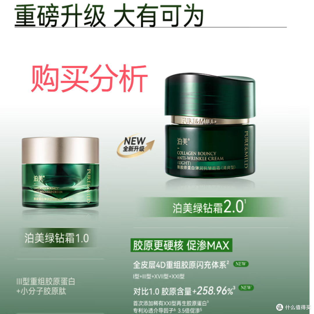 泊美新胶原蛋白弹润抗皱面霜50g 维稳修护提拉紧致淡纹 分析建议