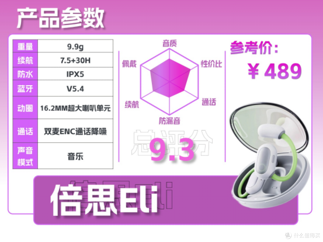 开放式耳机哪款音质好?2025耳挂式蓝牙耳机推荐高性价比