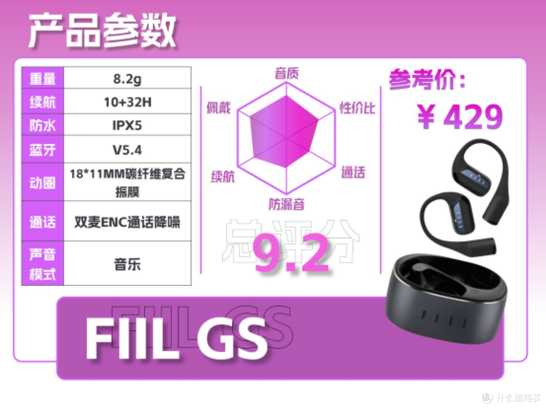 开放式耳机哪款音质好?2025耳挂式蓝牙耳机推荐高性价比