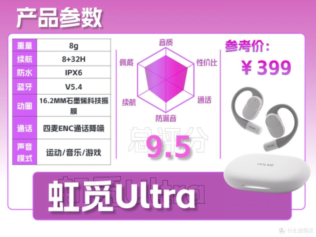 开放式耳机哪款音质好?2025耳挂式蓝牙耳机推荐高性价比