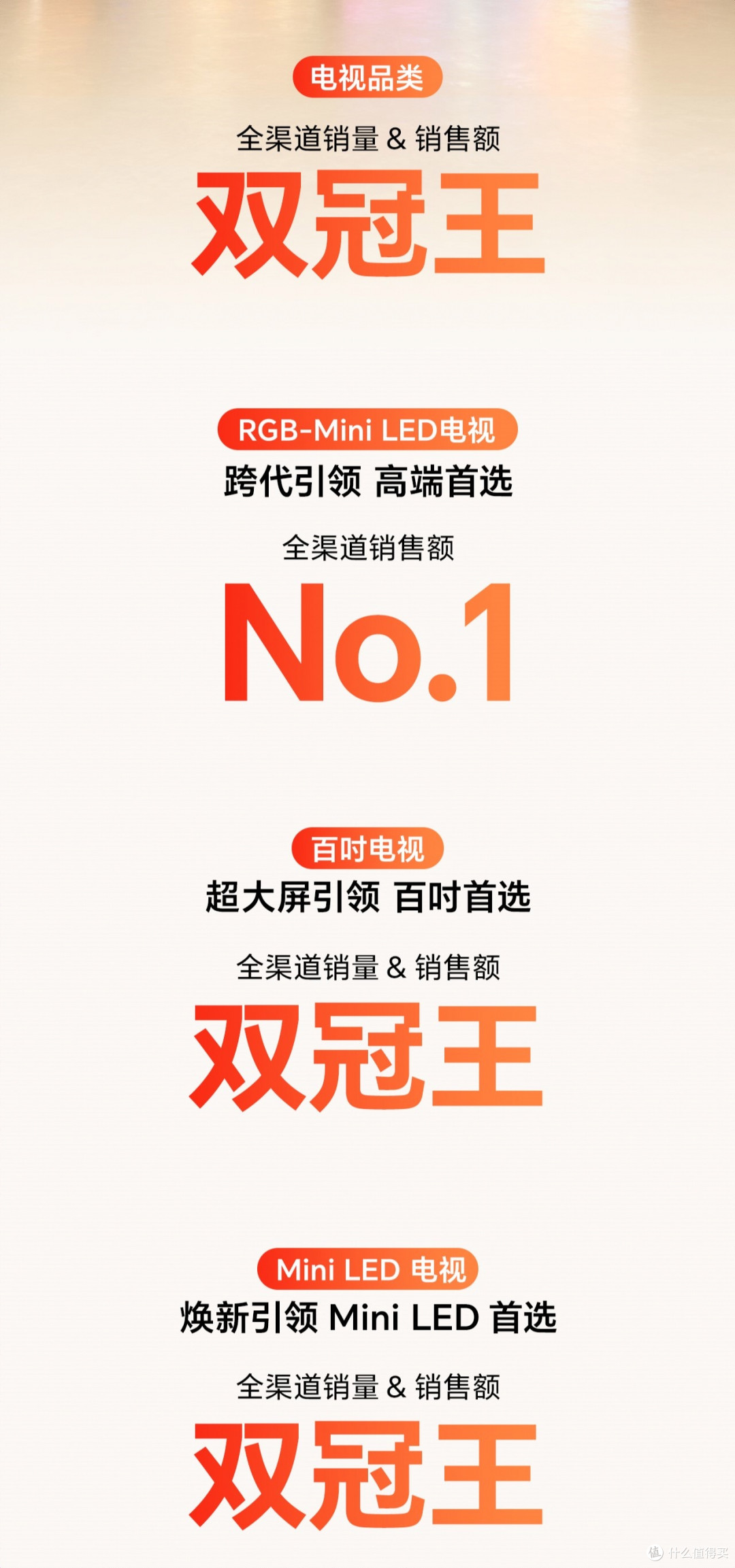 双11战报发布!不出意外海信又是第一名,最大黑马竟是这款电视