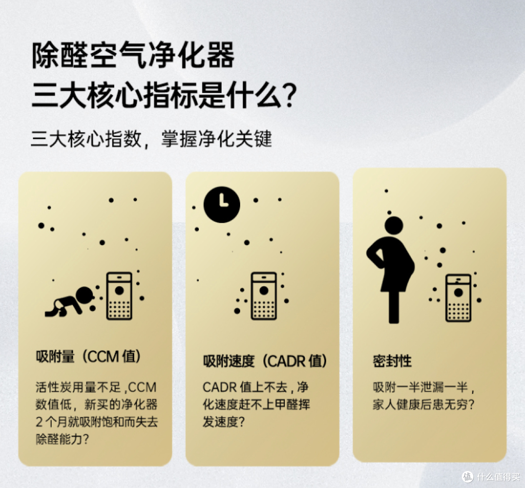 2025年5k除醛净化器推荐,内附超实用选购攻略